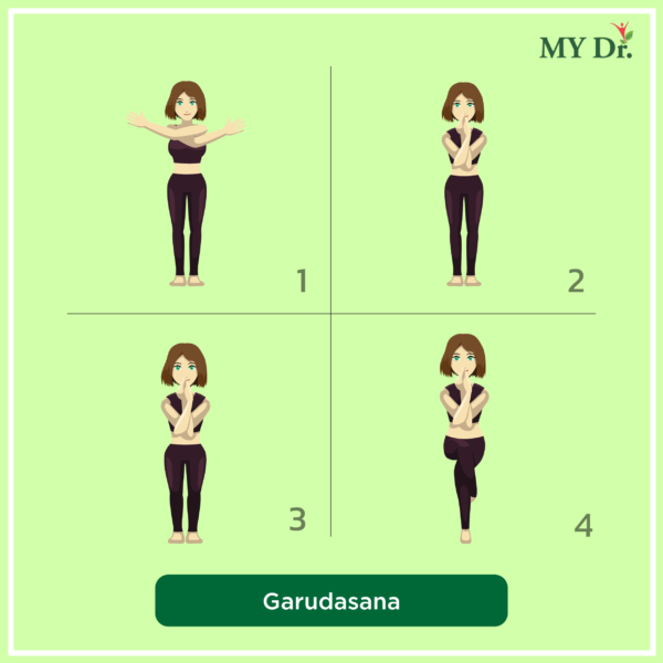 how to perform garudasava