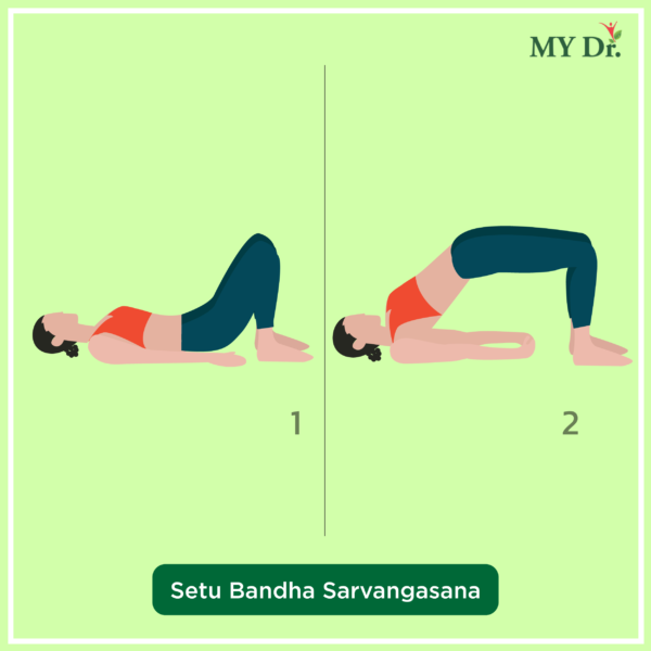 How to perform Setu Bandha Sarvangasana