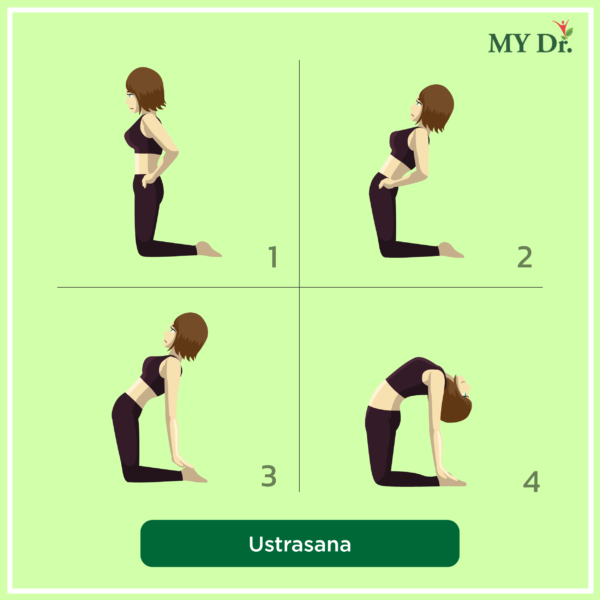 how to perform ustrasava