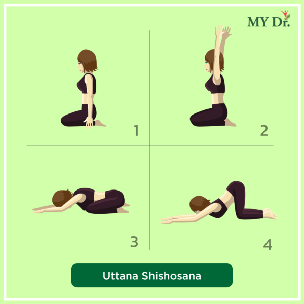 How to perform Uttana Shishosana