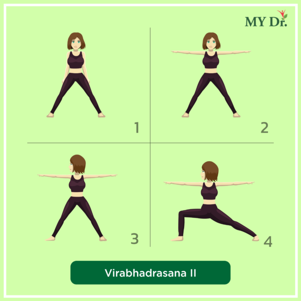 how to perform virabhadrasava