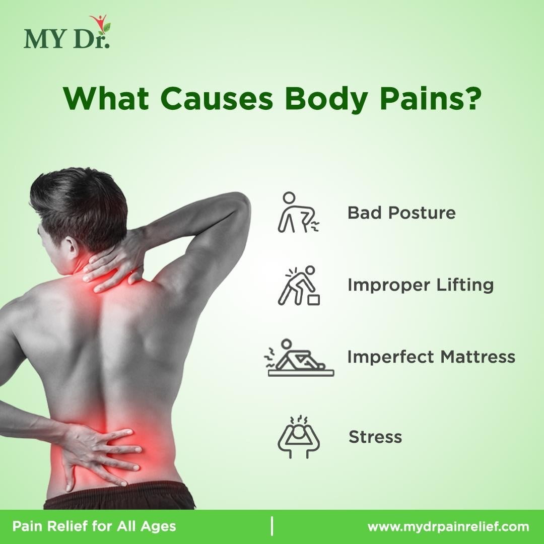 What causes body pains